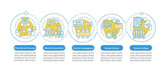 Election day vector infographic template. Business presentation design elements. Data visualization with five steps and options. Process timeline chart. Workflow layout with linear icons