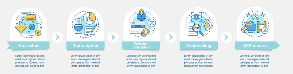 Text services vector infographic template. Business presentation design elements. Data visualization with five steps and options. Process timeline chart. Workflow layout with linear icons