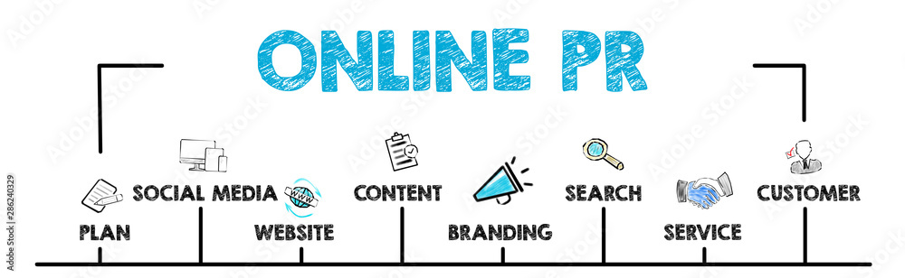 Wall mural online pr concept. chart with keywords and icons