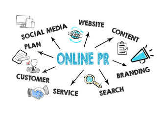 Online PR. Chart with keywords and icons on white background