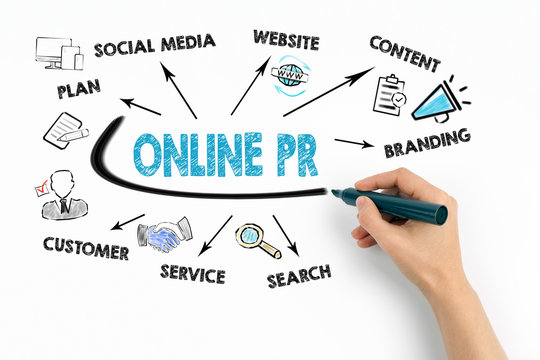 Online PR Concept. Chart With Keywords And Icons On White Background