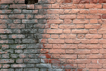 Old Red Brick Wall with Lots of Texture backdrop copy space