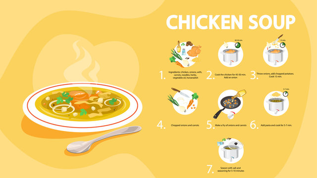 Chicken soup recipe for cooking at home