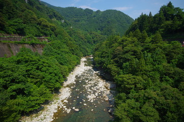 山奥の渓流を俯瞰