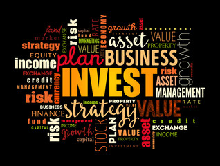 Invest word cloud collage, business concept background