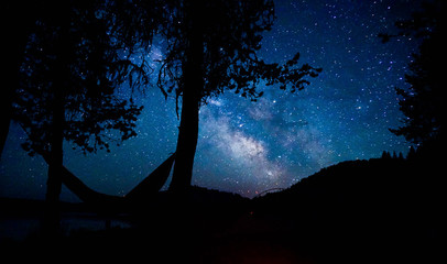 Camping Astrophotography