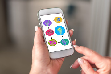 Business strategy concept on a smartphone