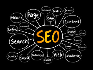 SEO - Search Engine Optimization mind map, technology concept for presentations and reports