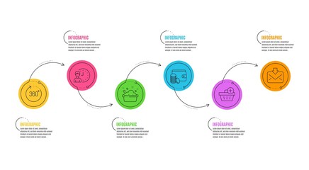 Payment method, Hand washing and Incoming mail signs. Infographics timeline. Working hours, Add purchase and 360 degrees line icons set. Project deadline, Shopping order, Panoramic view. Vector