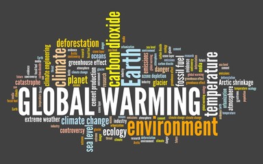 Global warming word cloud