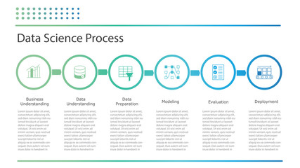 Data science or data mining process