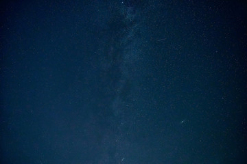 Milky Way in Night sky