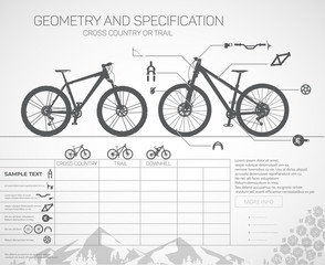 Cross country mountain bike and trail bike, differences.