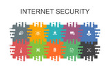 Internet Security cartoon template with flat elements. Contains such icons as cyber security, fingerprint scanner, data encryption, password