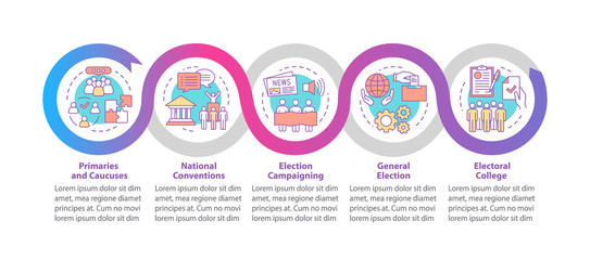 Election day vector infographic template. Electorate. Business presentation design elements. Data visualization with five steps and options. Process timeline chart. Workflow layout with linear icons