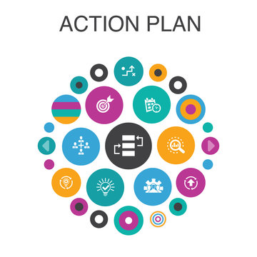 Action Plan Infographic Circle Concept. Smart UI Elementsimprovement, Strategy, Implementation, Analysis