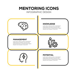 MENTORING ICON SET
