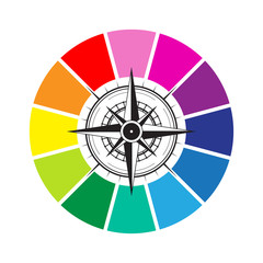Colour wheel 