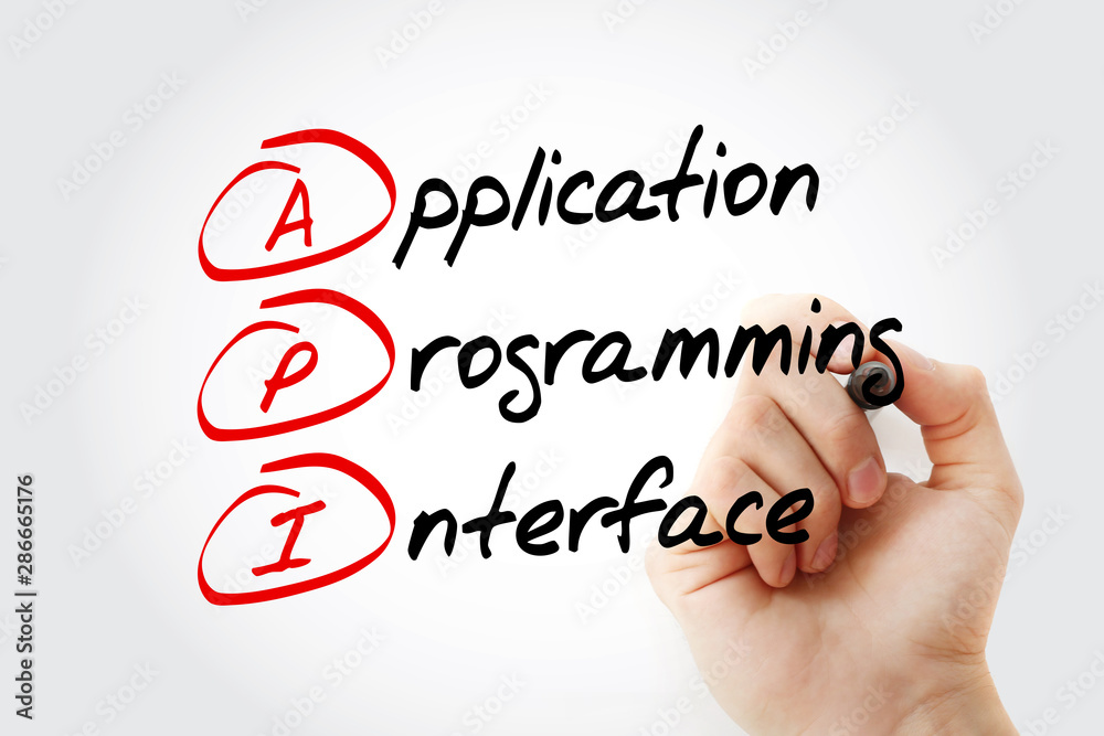 Poster api - application programming interface acronym with marker, technology concept background