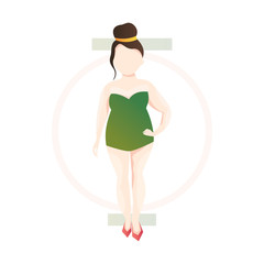 Modern vector illustration of woman body shape types, round shape