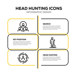 HEAD HUNTING ICON SET