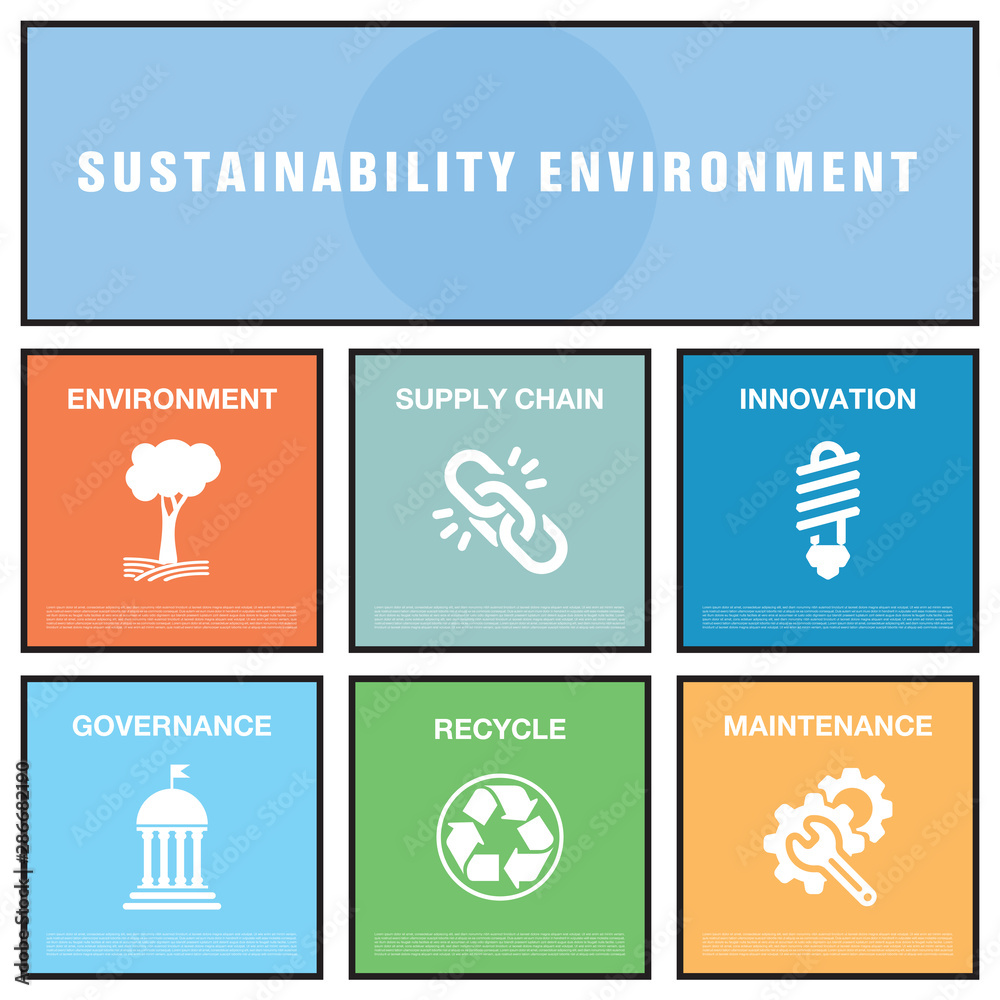 Poster SUSTAINABILITY ENVIRONMENT CONCEPT