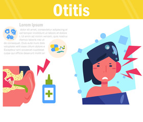 Ottitis Vector. Cartoon. Isolated art on white background. Flat