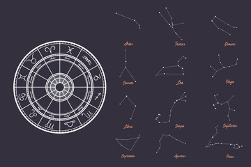 Set of zodiac signs characters. Horoscope circle. 12 items. Vector illustration.