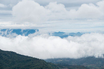 High mountain range is covering with the mostly cloudy.