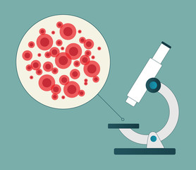 Microscope viewing Red blood cells. Vector illustration. Medical background. 