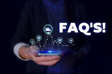 Handwriting text Faq S. Conceptual photo list of questions and answers relating to particular subject Woman wear formal work suit presenting presentation using smart device