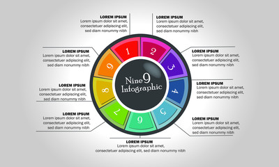 Circular 9 steps Infographic Editable Template