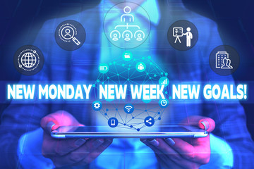Word writing text New Monday New Week New Goals. Business photo showcasing goodbye weekend starting...