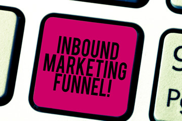 Conceptual hand writing showing Inbound Marketing Funnel. Business photo showcasing process of attracting a large amount of prospects Keyboard key Intention to create computer message idea
