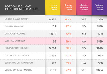 Stylized content data table template