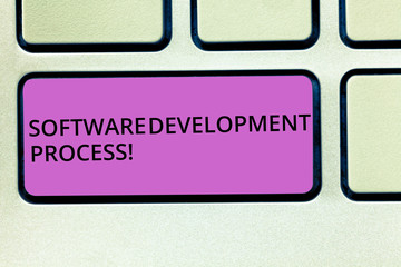 Handwriting text Software Development Process. Concept meaning Process of developing a software...