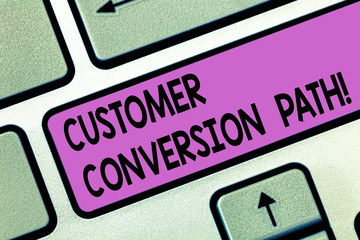 Handwriting text Customer Conversion Path. Concept meaning steps that user went through over the website Keyboard key Intention to create computer message pressing keypad idea