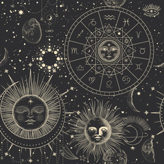Vector illustration set of moon phases. Different stages of moonlight activity in vintage engraving style. Zodiac Signs