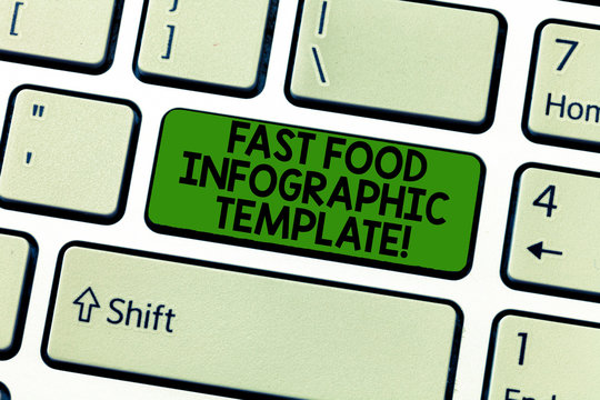 Handwriting text Fast Food Infographic Template. Concept meaning Design diagrams for give information Keyboard key Intention to create computer message, pressing keypad idea - Powered by Adobe