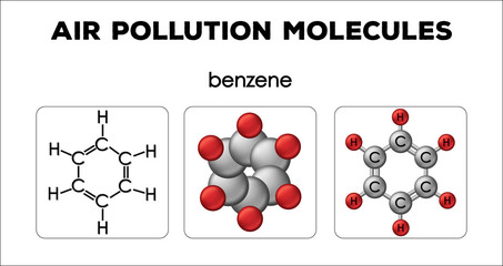 Diagram showing air pollution molecules of benzene