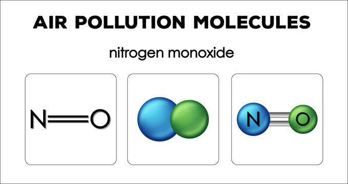 Diagram Showing Air Pollution Molecules Of Nitrogen Monoxide