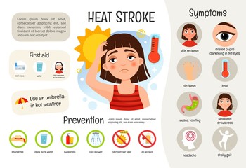 Vector medical poster heat stroke. Symptoms of the disease. Illustration of a cute girl.