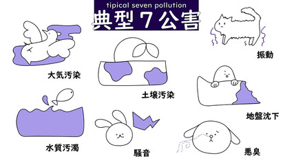 典型7公害セット