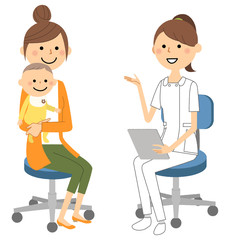 看護師　問診　説明