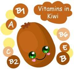 Vitamins in Kiwi. Healthy food. Tropical exotic fruits..