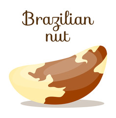 Set of nuts 