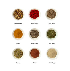 Top view on a collection of spices in a bowl with tag name isolated on white background