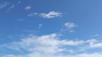 Scattered Clouds With Blue Sky Background