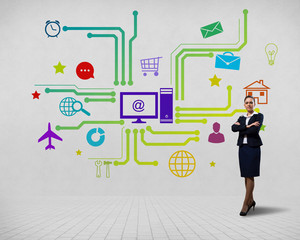 Interface presentation