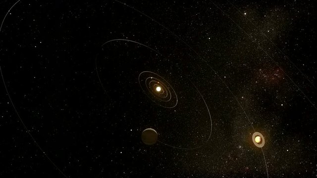 Solar System. The Sun and planets. Planetary system